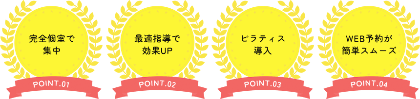 point